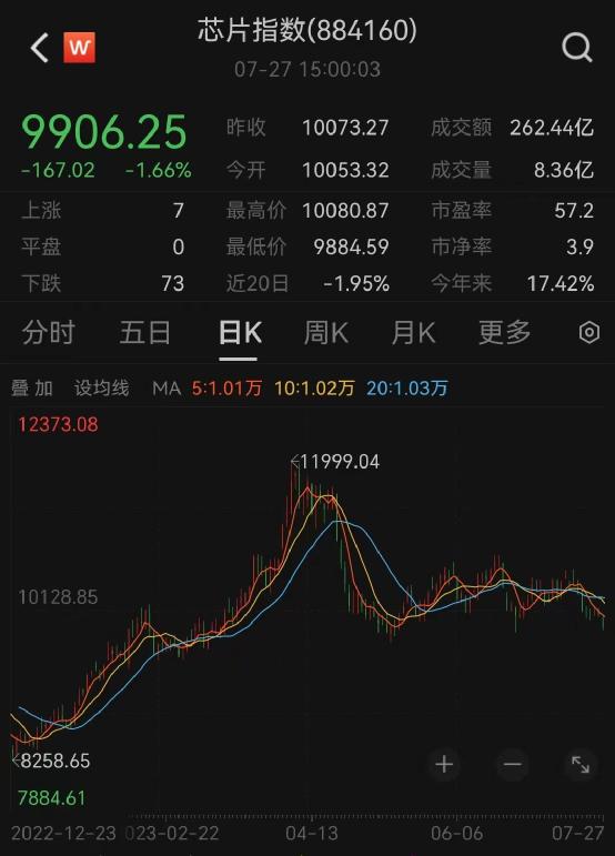 兩大芯片公司，突然“互懟”！(圖5)