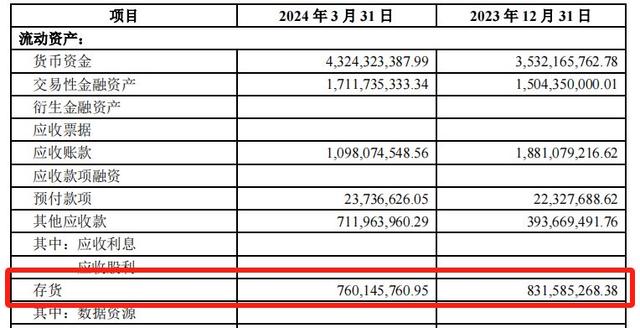 儲存芯片第一龍頭，業(yè)績縮水90%后，利潤劇增80%，徹底反轉(圖5)