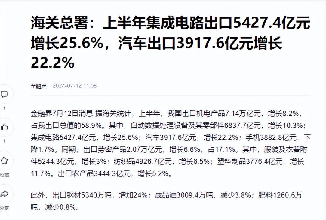 上半年中國(guó)芯片出口5427億，歐美繃不住了，美國(guó)封鎖技術(shù)失?。?圖22)