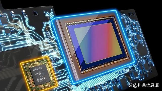 中國芯片逆風(fēng)翻盤，美國阻擋無效：國產(chǎn)芯，正當(dāng)時！(圖2)